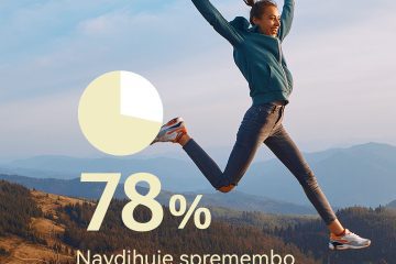 raziskava o zdravju
