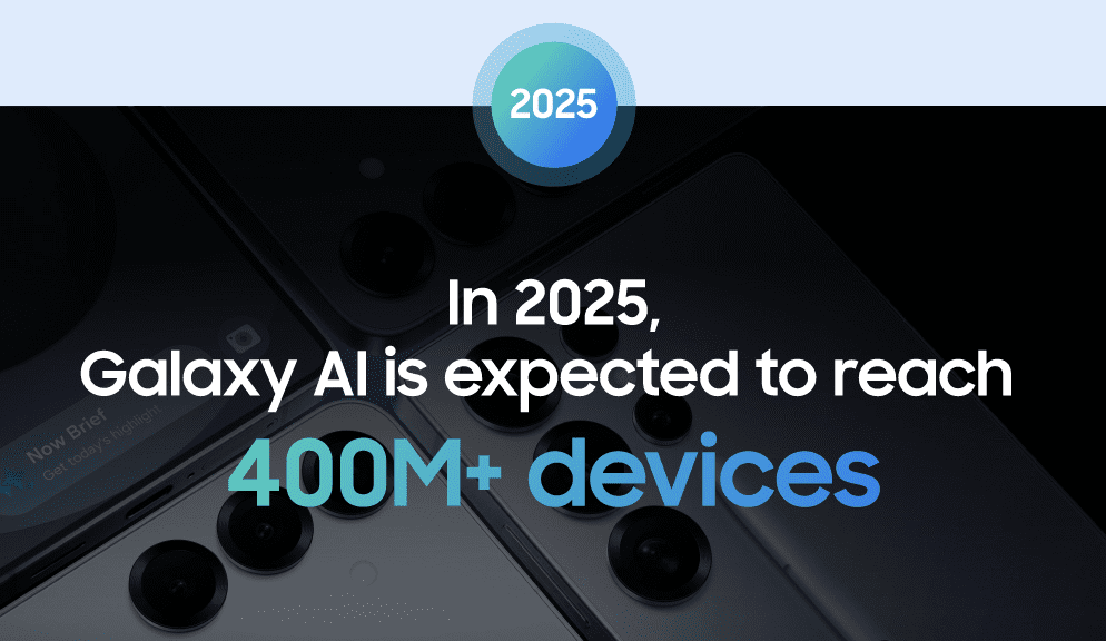 Samsung Galaxy AI