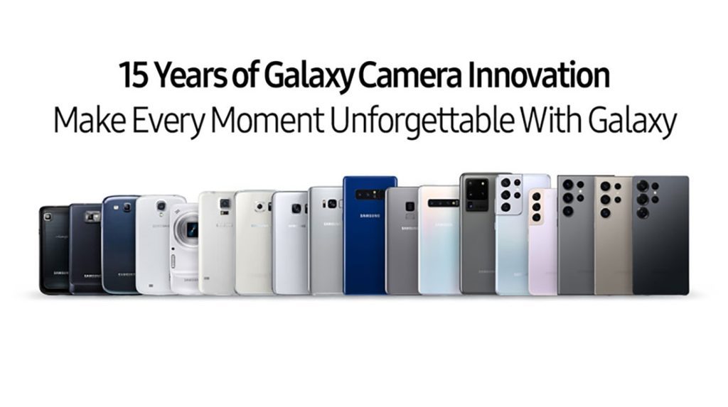 15 let inovacij kamer Samsung Galaxy