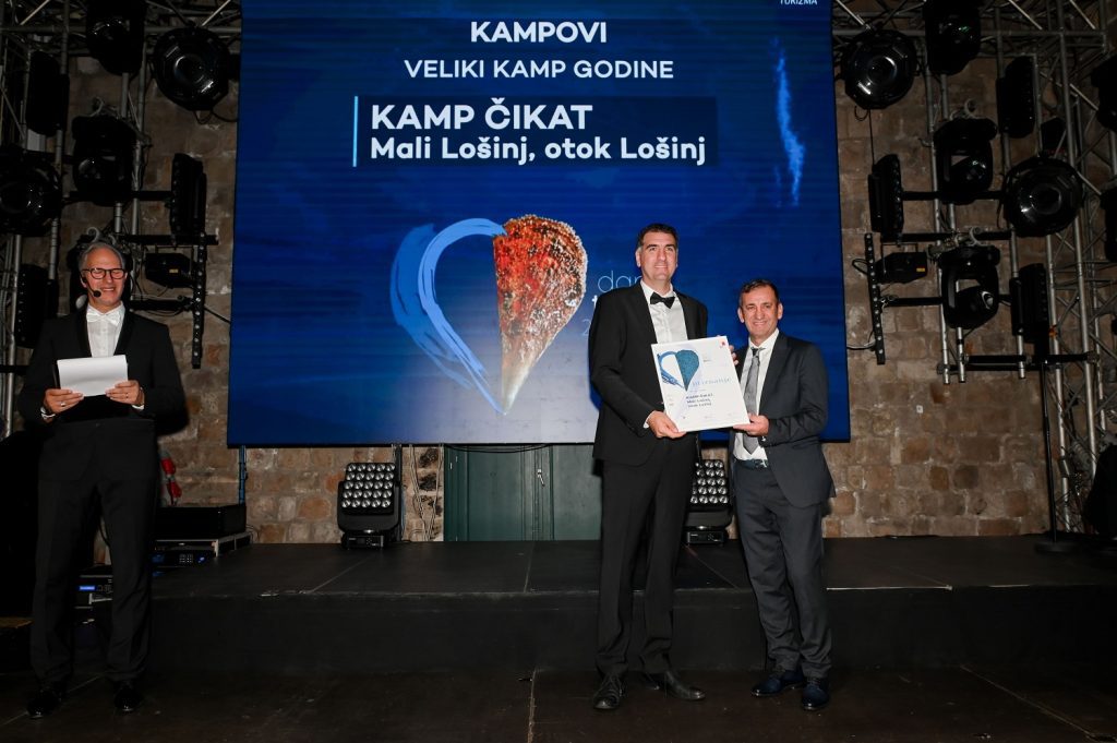 Prejemnik nagrade Kamp Čikat