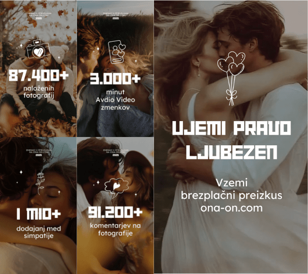 Letne statistike uporabe ona-on.com v letu 2025