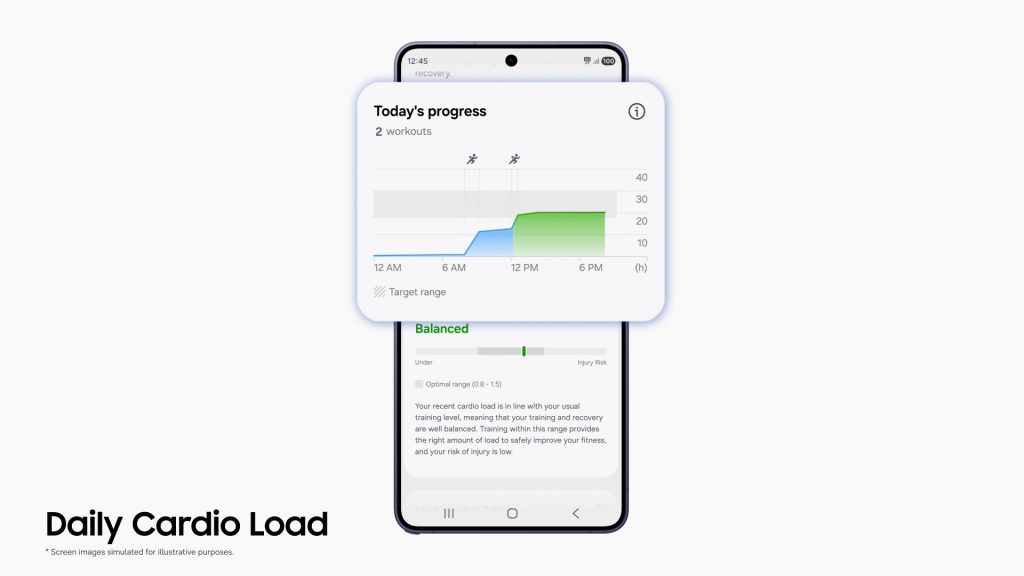 Samsung Daily Cardio Load