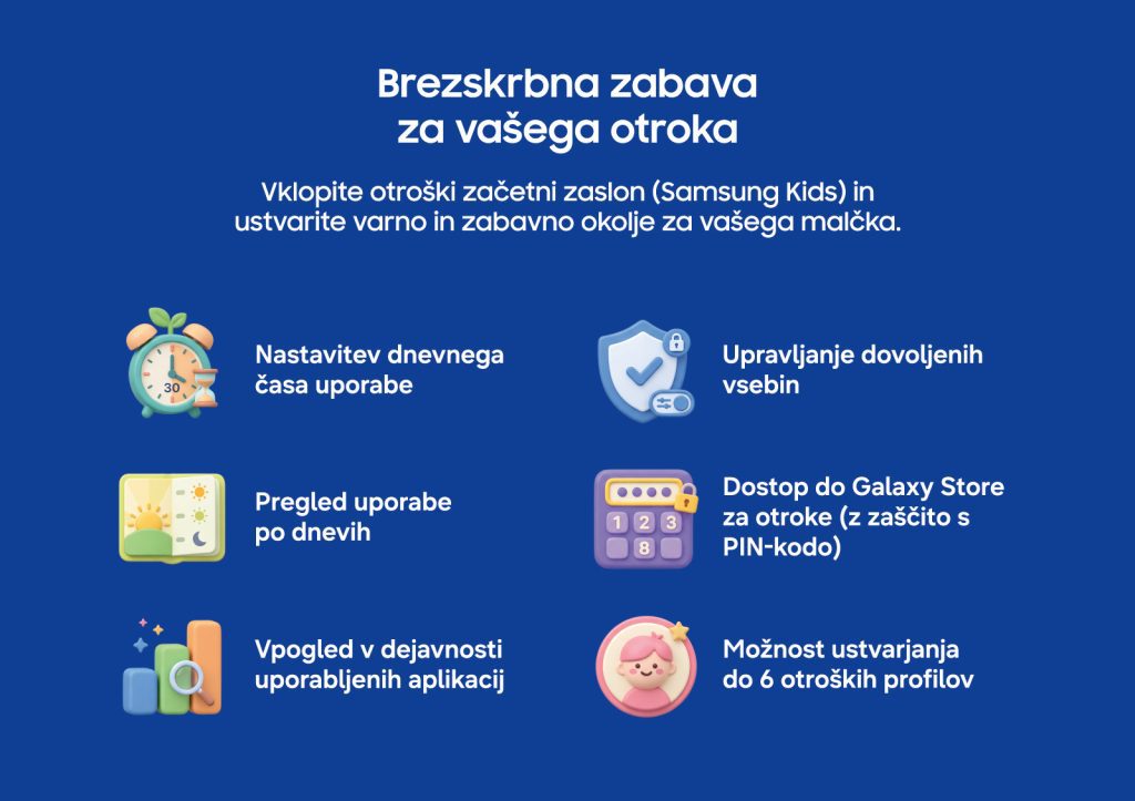 Samsung Galaxy Tab A 11
